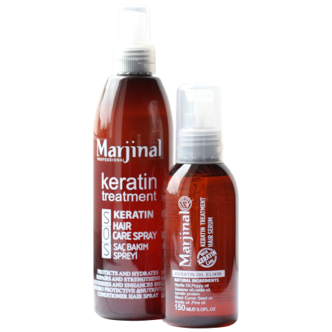 Кератиновий спрей + кератинова сироватка для волосся Marjinal Keratin Treatment 250 мл + 150 мл
